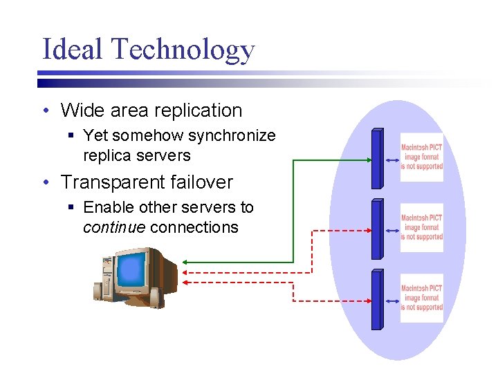 Ideal Technology • Wide area replication § Yet somehow synchronize replica servers • Transparent