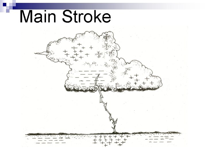 Main Stroke 