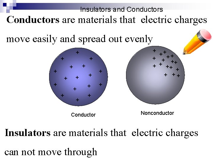 Insulators and Conductors are materials that electric charges move easily and spread out evenly