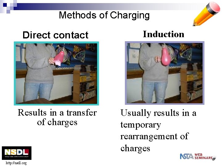 Methods of Charging Direct contact Results in a transfer of charges http: //nsdl. org
