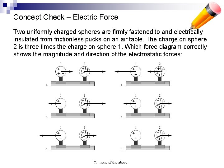 Concept Check – Electric Force Two uniformly charged spheres are firmly fastened to and