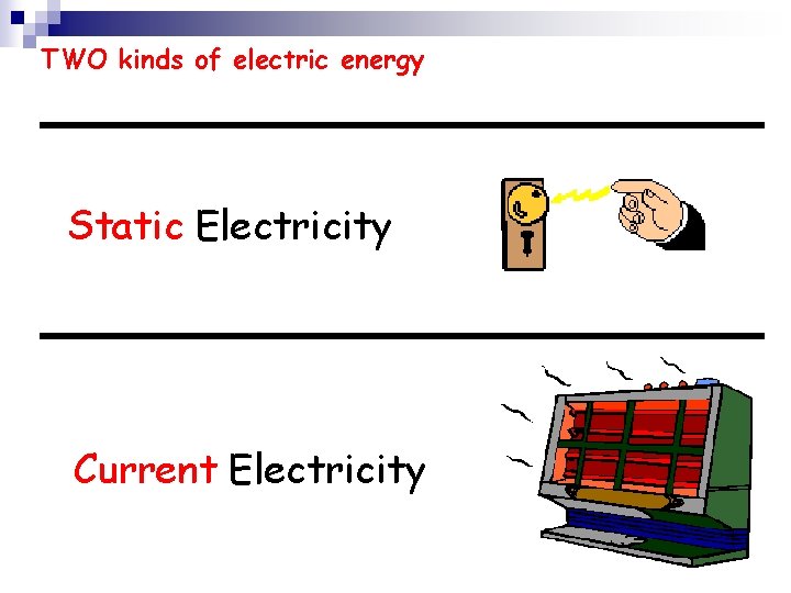 TWO kinds of electric energy Static Electricity Current Electricity 