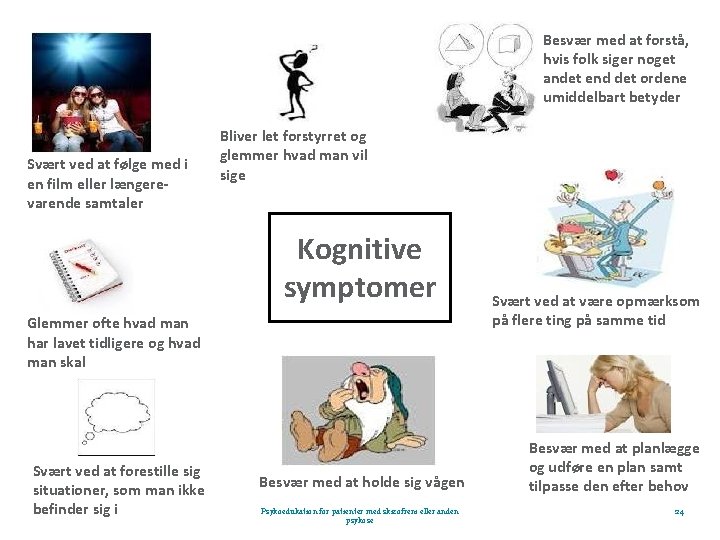 Besvær med at forstå, hvis folk siger noget andet end det ordene umiddelbart betyder