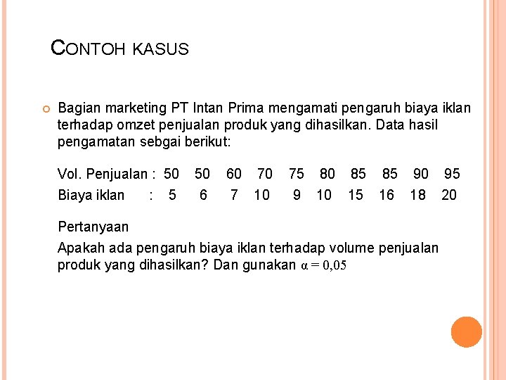 CONTOH KASUS Bagian marketing PT Intan Prima mengamati pengaruh biaya iklan terhadap omzet penjualan