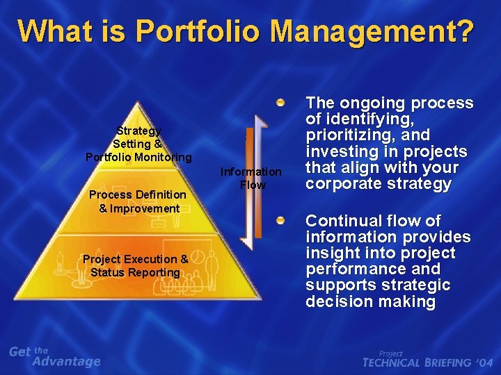 What is Portfolio Management? Strategy Setting & Portfolio Monitoring Process Definition & Improvement Project What is Portfolio Management? Strategy Setting & Portfolio Monitoring Process Definition & Improvement Project