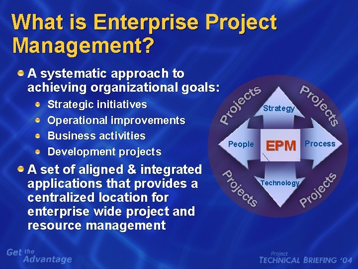 What is Enterprise Project Management? A systematic approach to achieving organizational goals: Strategic initiatives What is Enterprise Project Management? A systematic approach to achieving organizational goals: Strategic initiatives
