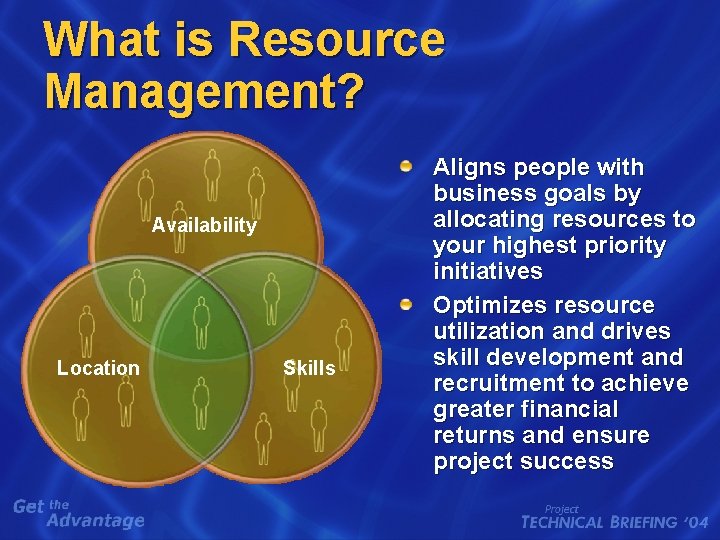 What is Resource Management? Availability Location Skills Aligns people with business goals by allocating What is Resource Management? Availability Location Skills Aligns people with business goals by allocating