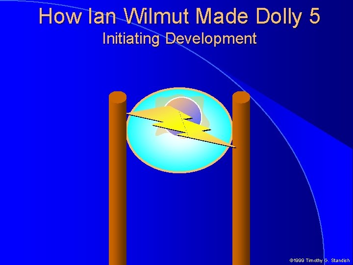 How Ian Wilmut Made Dolly 5 Initiating Development © 1999 Timothy G. Standish 