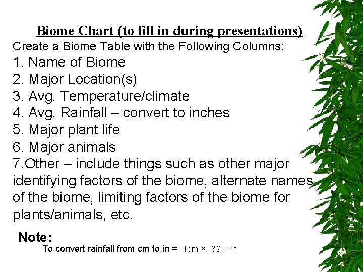 Biome Chart (to fill in during presentations) Create a Biome Table with the Following