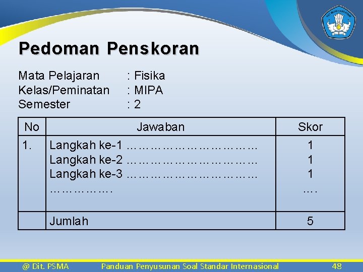 Pedoman Penskoran Mata Pelajaran Kelas/Peminatan Semester : Fisika : MIPA : 2 No Jawaban