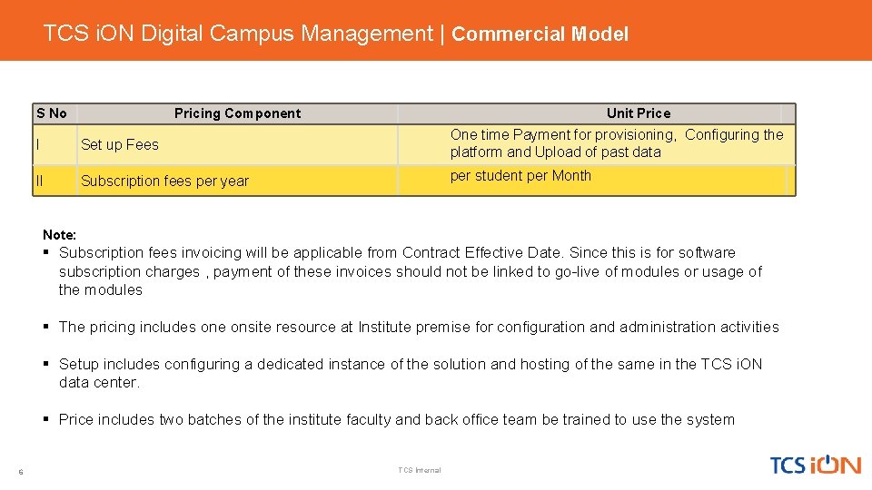 TCS i. ON Digital Campus Management | Commercial Model S No Pricing Component Unit