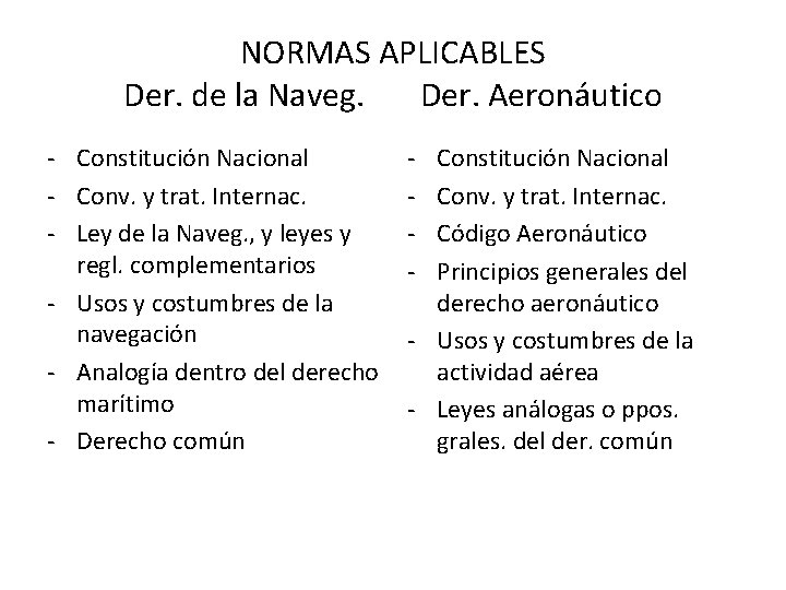 NORMAS APLICABLES Der. de la Naveg. Der. Aeronáutico - Constitución Nacional - Conv. y