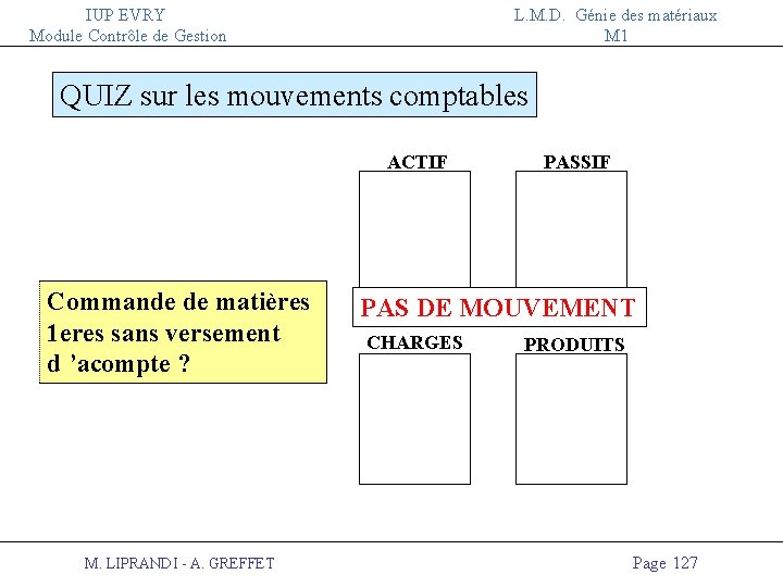 IUP EVRY Module Contrôle de Gestion L. M. D. Génie des matériaux M 1