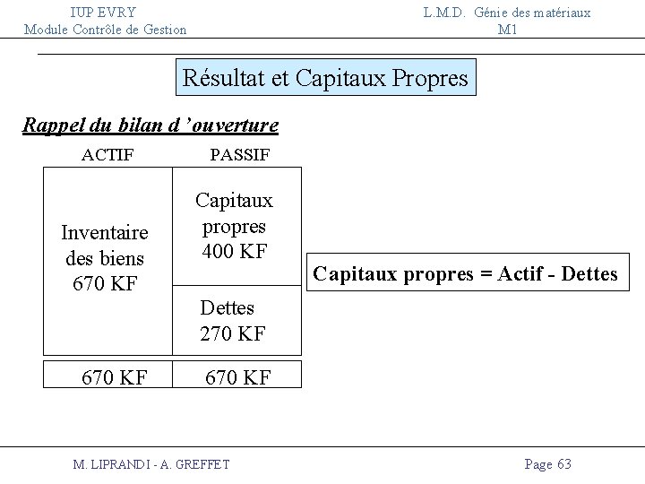 IUP EVRY Module Contrôle de Gestion L. M. D. Génie des matériaux M 1