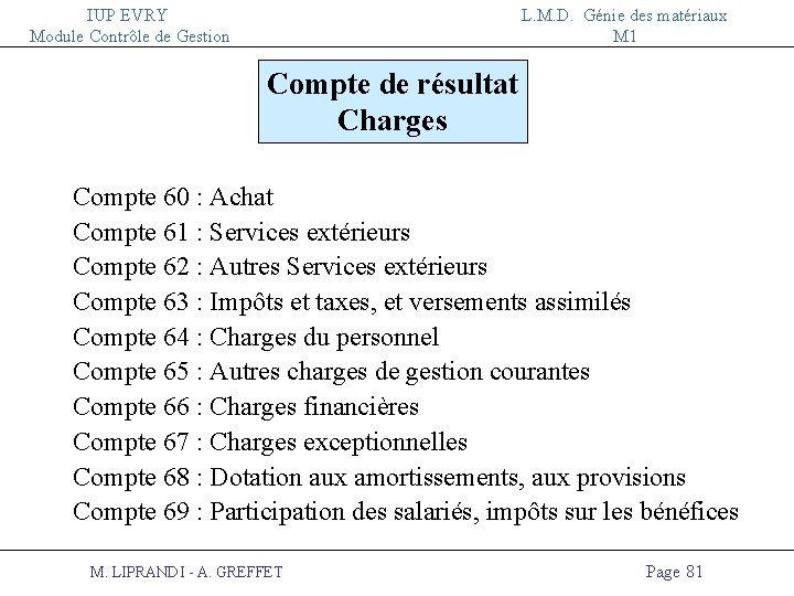 IUP EVRY Module Contrôle de Gestion L. M. D. Génie des matériaux M 1