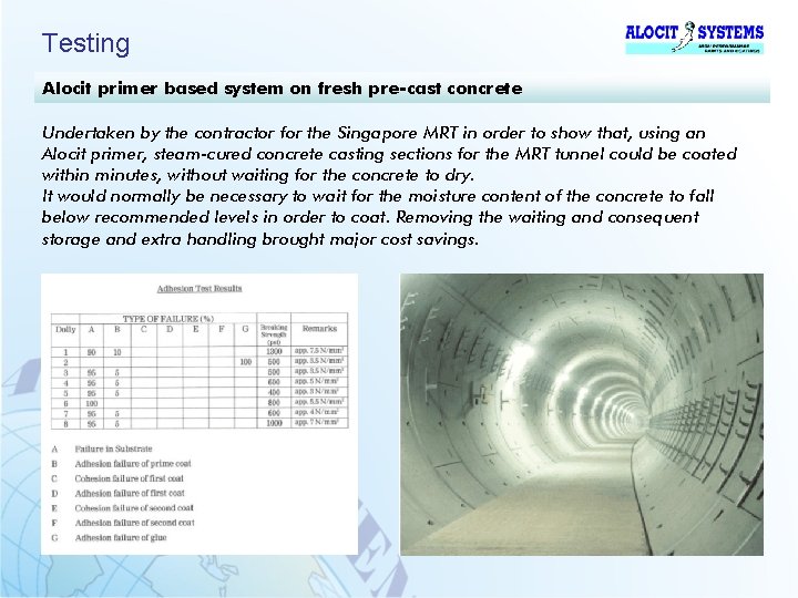 Testing Alocit primer based system on fresh pre-cast concrete Undertaken by the contractor for