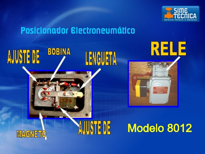 Posicionador Electroneumático 
