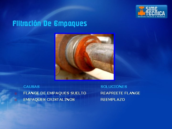 Filtración De Empaques CAUSAS SOLUCIONES o FLANGE DE EMPAQUES SUELTO REAPRIETE FLANGE o EMPAQUES