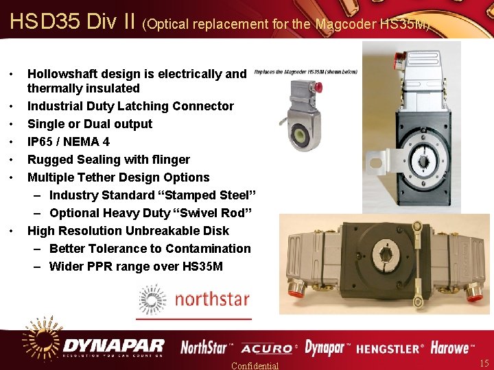 HSD 35 Div II (Optical replacement for the Magcoder HS 35 M) • •