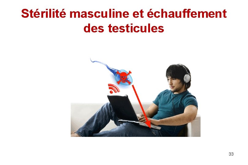Stérilité masculine et échauffement des testicules 33 