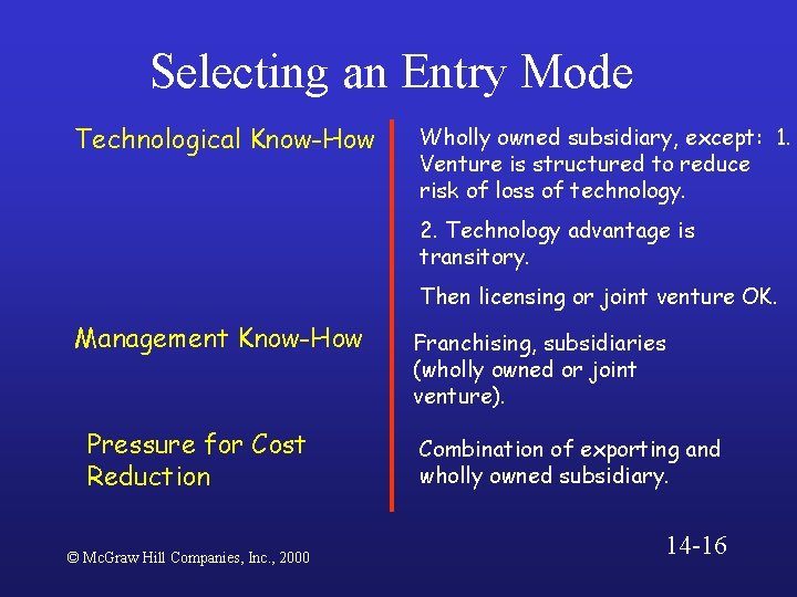 Selecting an Entry Mode Technological Know-How Wholly owned subsidiary, except: 1. Venture is structured
