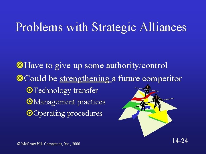 Problems with Strategic Alliances ¥Have to give up some authority/control ¥Could be strengthening a