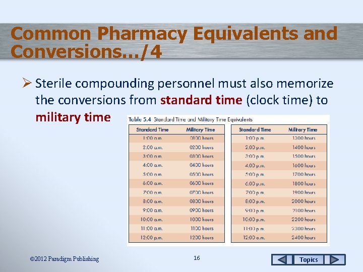 Common Pharmacy Equivalents and Conversions…/4 Ø Sterile compounding personnel must also memorize the conversions