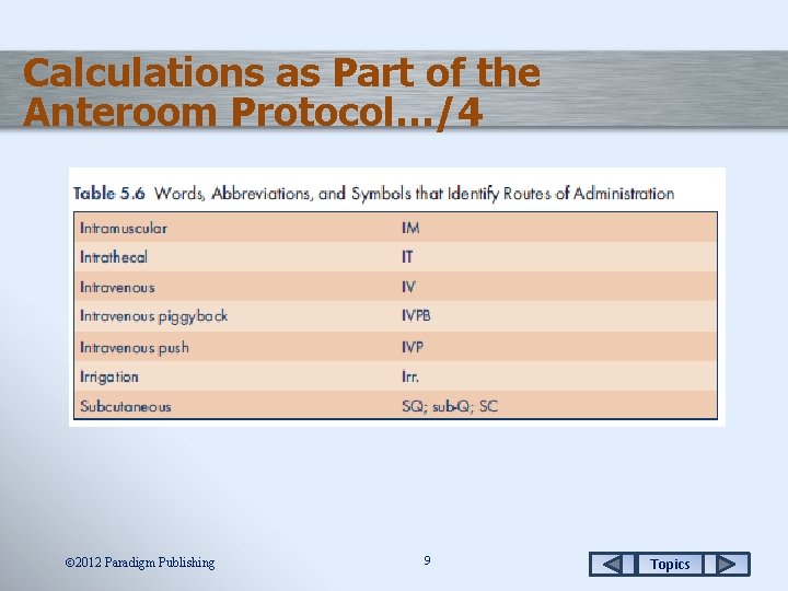 Calculations as Part of the Anteroom Protocol…/4 2012 Paradigm Publishing 9 Topics 