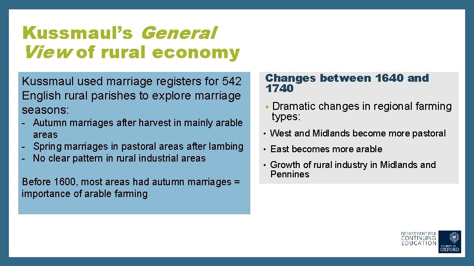 Kussmaul’s General View of rural economy Kussmaul used marriage registers for 542 English rural