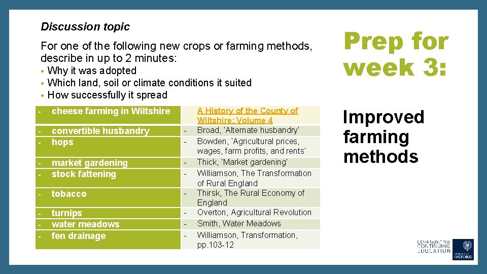 Discussion topic For one of the following new crops or farming methods, describe in