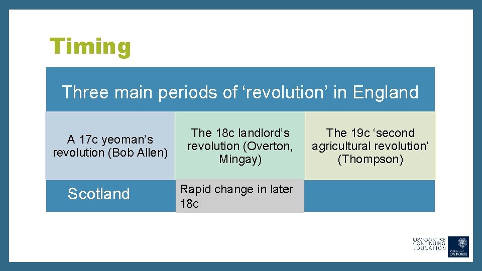 Timing Three main periods of ‘revolution’ in England A 17 c yeoman’s revolution (Bob