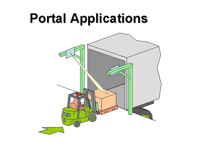 Portal Applications Bill of Lading Material Tracking 