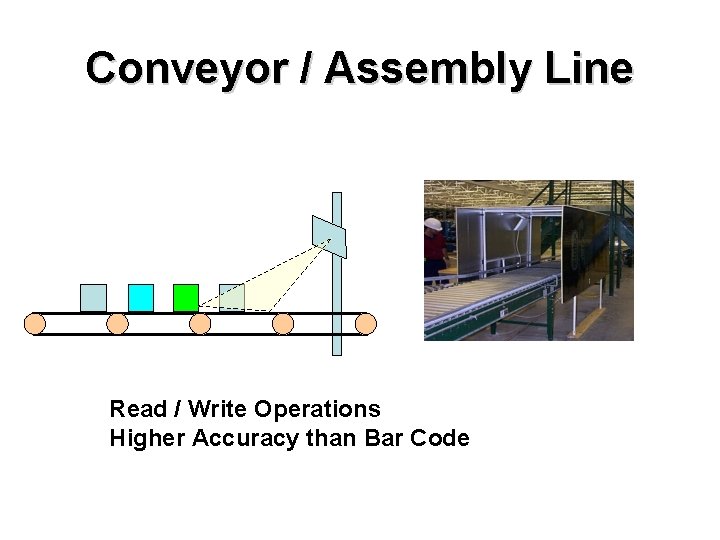 Conveyor / Assembly Line Read / Write Operations Higher Accuracy than Bar Code 