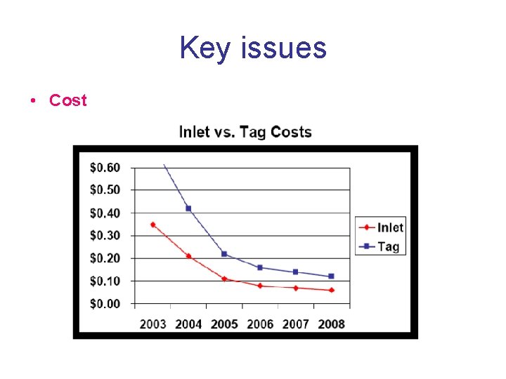 Key issues • Cost 