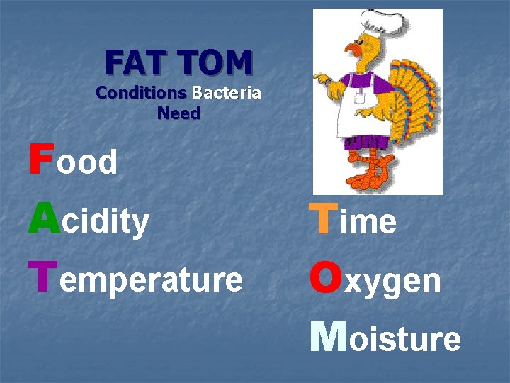 FAT TOM Conditions Bacteria Need Food Acidity Temperature Time Oxygen Moisture 