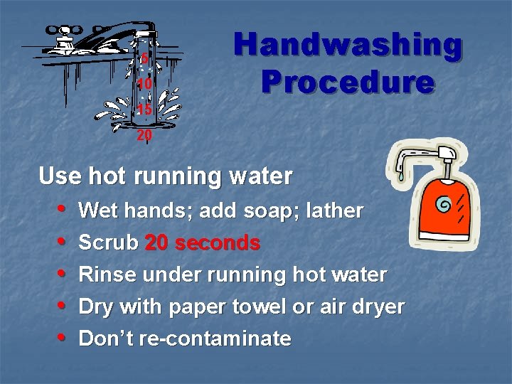 5 10 15 Handwashing Procedure 20 Use hot running water • • • Wet