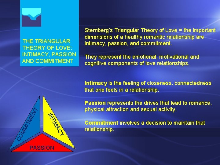 THE TRIANGULAR THEORY OF LOVE: INTIMACY, PASSION AND COMMITMENT Sternberg’s Triangular Theory of Love