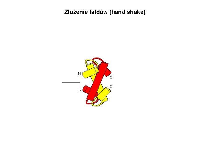 Złożenie fałdów (hand shake) 