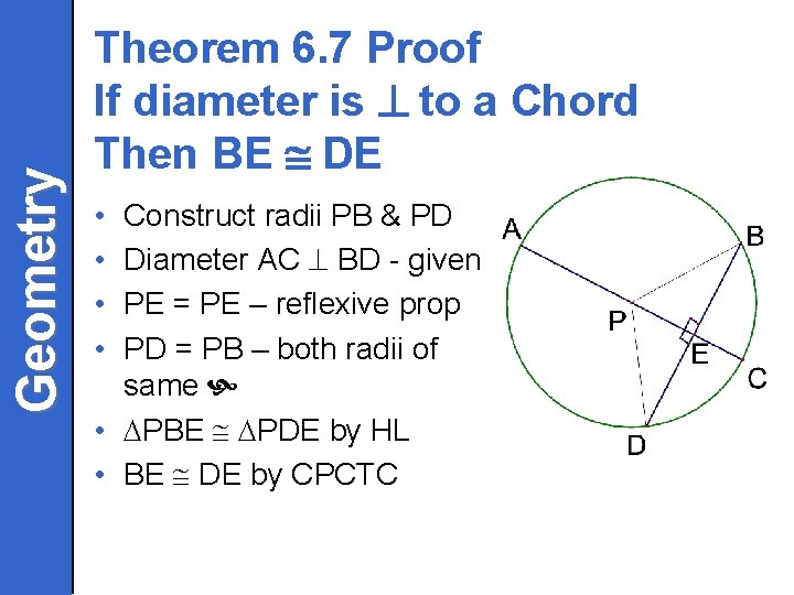 Geometry Theorem 6. 7 Proof If diameter is to a Chord Then BE DE