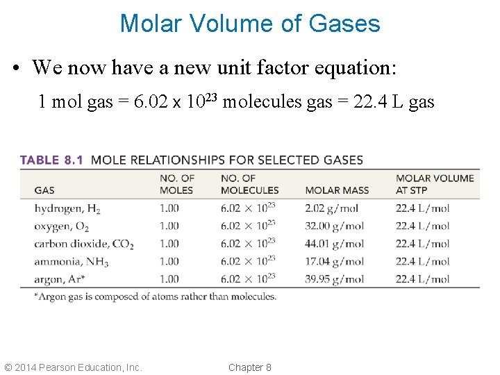 Molar Volume of Gases • We now have a new unit factor equation: 1