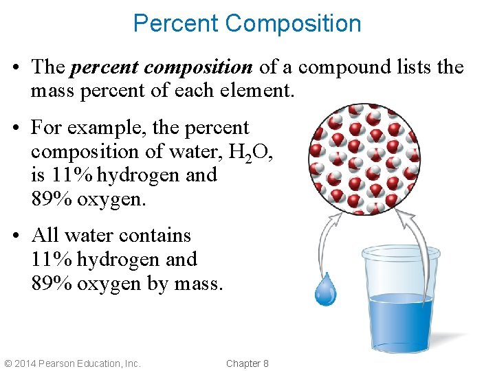 Percent Composition • The percent composition of a compound lists the mass percent of