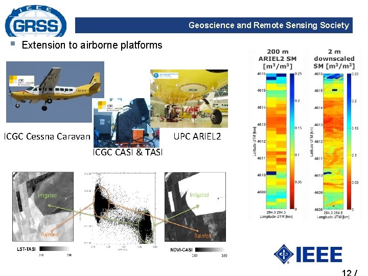 Geoscience and Remote Sensing Society § Extension to airborne platforms ICGC Cessna Caravan UPC