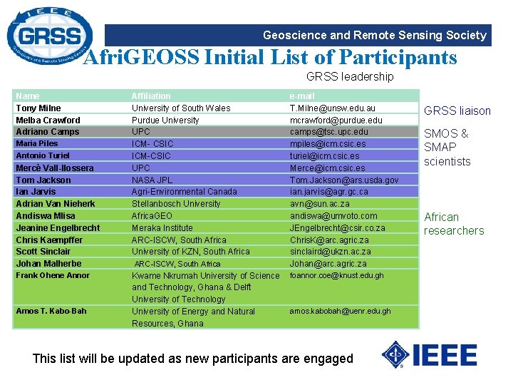 Geoscience and Remote Sensing Society Afri. GEOSS Initial List of Participants GRSS leadership Name Geoscience and Remote Sensing Society Afri. GEOSS Initial List of Participants GRSS leadership Name