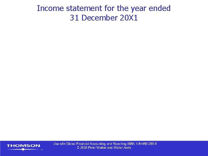 Income statement for the year ended 31 December 20 X 1 Income statement for the year ended 31 December 20 X 1