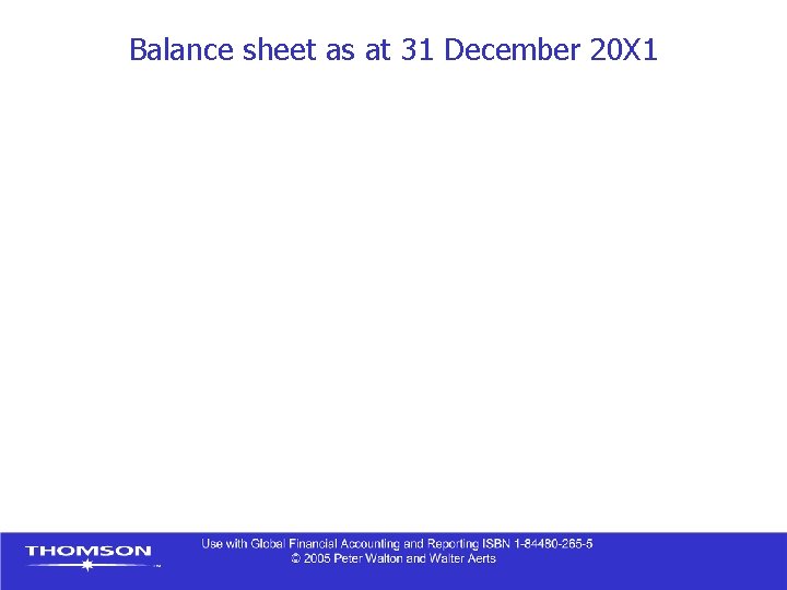 Balance sheet as at 31 December 20 X 1 Balance sheet as at 31 December 20 X 1