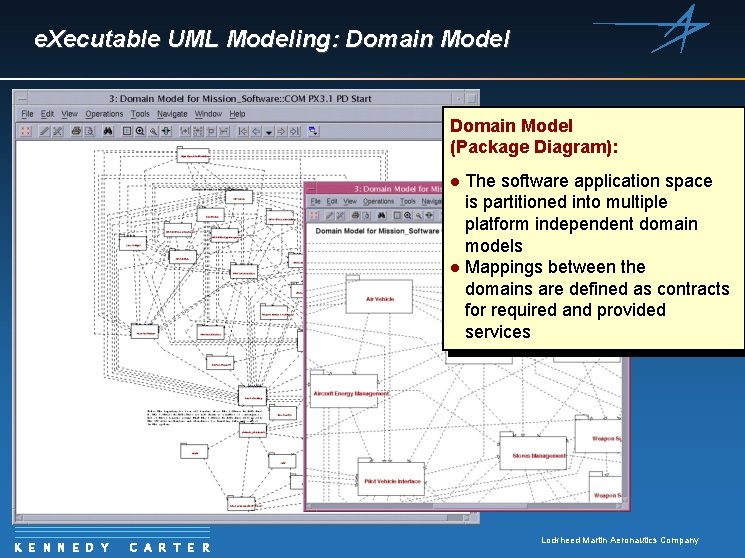 e. Xecutable UML Modeling: Domain Model (Package Diagram): The software application space is partitioned