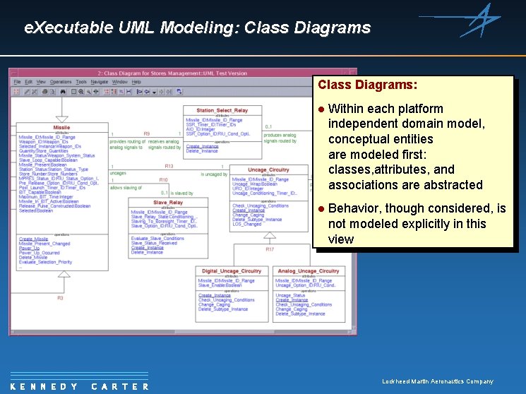 e. Xecutable UML Modeling: Class Diagrams: K E N N E D Y C