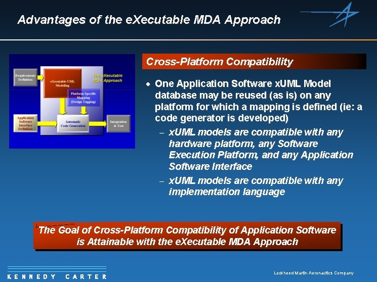 Advantages of the e. Xecutable MDA Approach Cross-Platform Compatibility · One Application Software x.