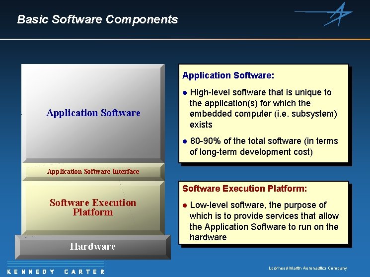 Basic Software Components Application Software: l High-level software that is unique to the application(s)