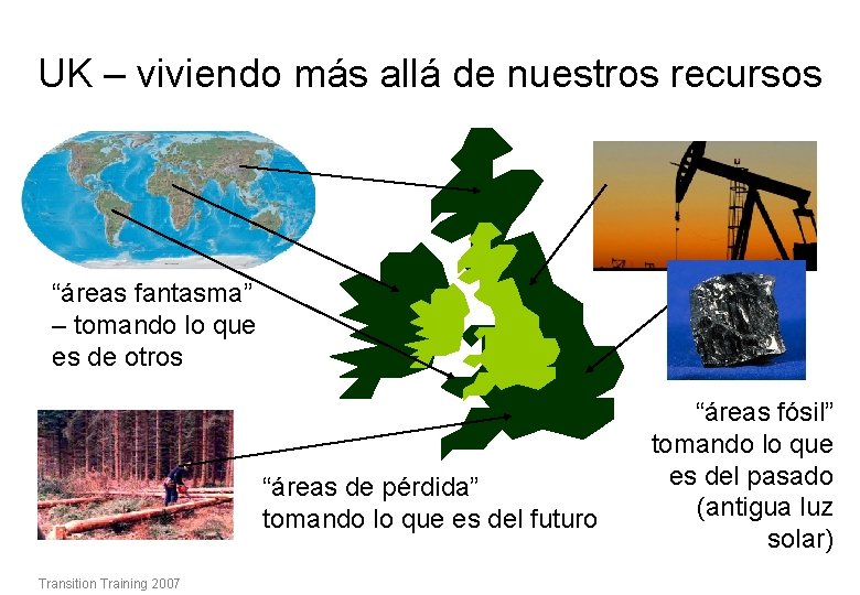 UK – viviendo más allá de nuestros recursos “áreas fantasma” – tomando lo que